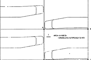 建筑采礦用裝載機(jī)輪胎