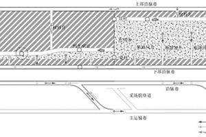 針對(duì)脈狀薄礦脈、低成本、高效率的采礦工藝