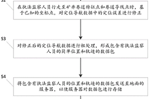 基于雙重濾波的礦井超層越界檢測方法及系統(tǒng)