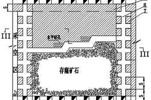 急傾斜薄至中厚礦脈平底出礦結(jié)構(gòu)及方法