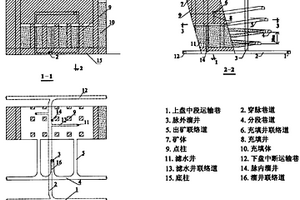 點柱式全礦床不分中段上向高分層連續(xù)推進充填采礦方法