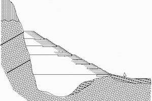 適用于陡壁深坑型廢棄礦山地質(zhì)環(huán)境治理方法