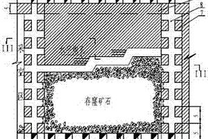 急傾斜薄至中厚礦脈平底出礦結構