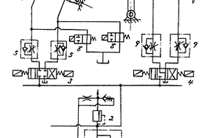 內(nèi)燃機(jī)動(dòng)設(shè)備的遙控液壓系統(tǒng)