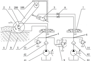 控制海底富鈷結(jié)殼切削深度的液壓系統(tǒng)