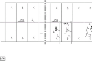 露天礦連續(xù)開采系統(tǒng)