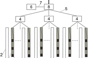 基于巷道圍巖破裂輔助孔監(jiān)測(cè)的動(dòng)力災(zāi)害預(yù)警系統(tǒng)