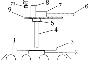 遙控自動(dòng)鉆機(jī)