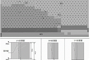 露天礦穿爆設(shè)計(jì)、施工及管理方法