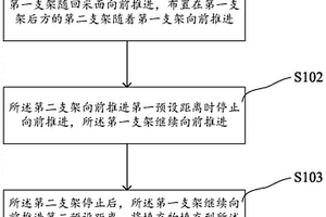 用于地下礦產(chǎn)開(kāi)采的填充開(kāi)采方法及聯(lián)合支架