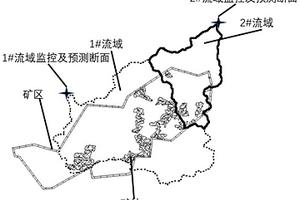 基于水環(huán)境容量的離子型稀土礦山開(kāi)采預(yù)測(cè)方法及系統(tǒng)