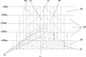 礦體拱形立面開(kāi)采方法