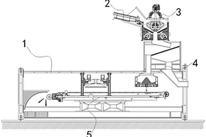 防堆積的高效化礦石分選設備