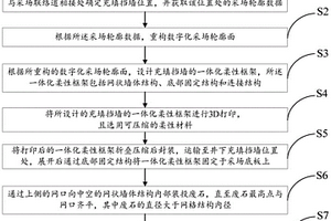 基于一體化柔性框架的充填擋墻及施工方法