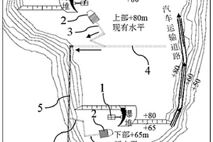 山坡露天礦山連續(xù)開采系統(tǒng)及降段工藝