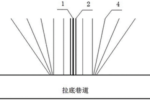 能實(shí)現(xiàn)漏斗一次成井和擴(kuò)漏的中深孔爆破方法