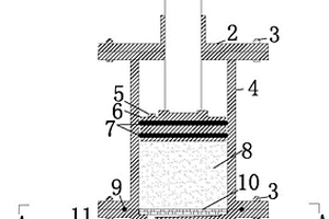 覆巖隔離注漿充填粉煤灰漿體壓縮實(shí)驗(yàn)系統(tǒng)及方法