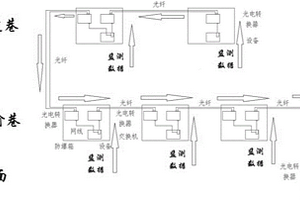 基于微震監(jiān)測(cè)的煤礦頂板巖體垂直分帶確定方法