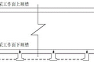 仰采工作面泄水結(jié)構(gòu)及其施工方法