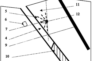 采空區(qū)的硐室與深孔爆破法