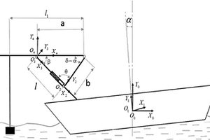 用于高海況作業(yè)浮吊的模糊變結(jié)構(gòu)波浪補(bǔ)償方法