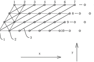 等距布孔臺(tái)階爆破方法、系統(tǒng)、存儲(chǔ)介質(zhì)及智能終端