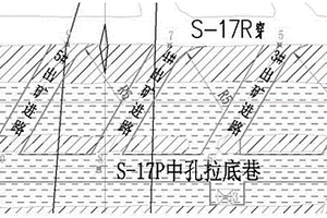 礦場(chǎng)充填體假底的底部結(jié)構(gòu)施工方法