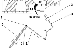 黑色冶金露天礦山連續(xù)開采系統(tǒng)及開采工藝