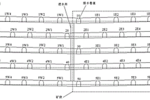 用于無底柱礦山采場的排水分布方法