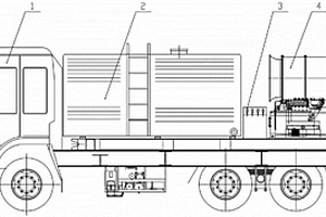 移動式多級液壓傳動風(fēng)送噴霧降塵車