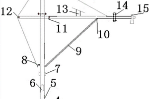 可旋轉(zhuǎn)折疊式雷達(dá)水位計(jì)安裝支架結(jié)構(gòu)