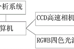 礦石篩選設(shè)備及篩選方法