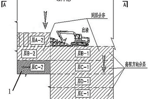 支護(hù)結(jié)構(gòu)及柱狀節(jié)理玄武巖內(nèi)深埋地下洞室開(kāi)挖支護(hù)方法