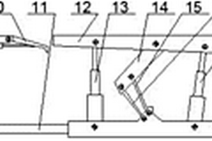 綜采工作面端頭支架推移裝置