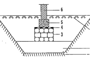 塌陷區(qū)抗變形建筑物基礎(chǔ)施工方法