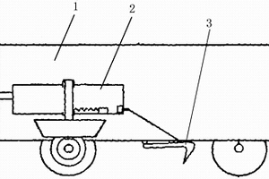 防跑礦車