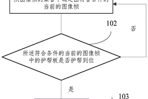 護(hù)幫板的監(jiān)控方法、裝置、設(shè)備和存儲(chǔ)介質(zhì)