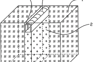 直立破碎礦體自動沉落式采礦方法