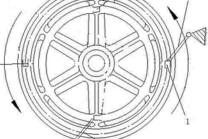 飛車(chē)驅(qū)動(dòng)輪