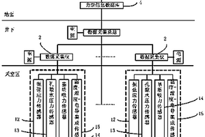 礦山原位充填體力學(xué)評價系統(tǒng)及方法