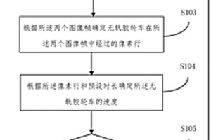 無(wú)軌膠輪車速度的監(jiān)控方法、裝置、設(shè)備和存儲(chǔ)介質(zhì)