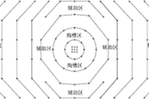 高分層機(jī)械化上向回采方法