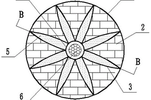 控制礦山爆破有毒有害氣體擴散的炮孔裝藥結(jié)構(gòu)