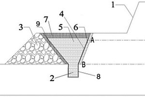 露天礦山地下水層的復(fù)合保護(hù)結(jié)構(gòu)