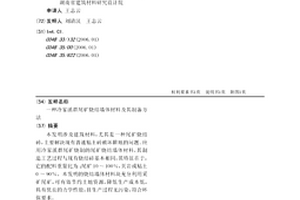 冷家溪群尾礦燒結(jié)墻體材料及其制備方法