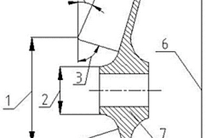 三流道無堵塞離心泵葉輪設(shè)計方法