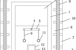 礦井通風(fēng)用正反風(fēng)門裝置