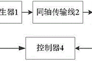 環(huán)保型爆破裝置