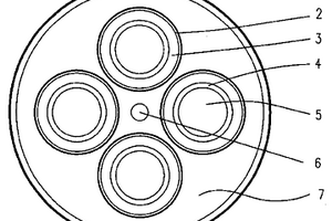 納米環(huán)保防火礦用電線電纜