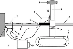 多參量隨鉆測(cè)量監(jiān)測(cè)沖擊危險(xiǎn)性的卸壓鉆機(jī)